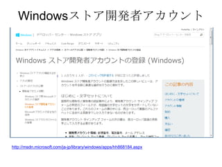 Windowsストア開発者アカウント




http://msdn.microsoft.com/ja-jp/library/windows/apps/hh868184.aspx
 