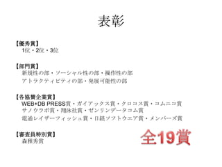 表彰
【優秀賞】
 1位・2位・3位

【部門賞】
 新規性の部・ソーシャル性の部・操作性の部
 アトラクティビティの部・発展可能性の部

【各協賛企業賞】
 WEB+DB PRESS賞・ガイアックス賞・クロコス賞・コムニコ賞
 サノウラボ賞・翔泳社賞・ゼンリンデータコム賞
 電通レイザーフィッシュ賞・日経ソフトウエア賞・メンバーズ賞

【審査員特別賞】
 森雅秀賞
 