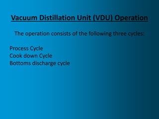 Vdu Test STLE VDU Presentation | PPT
