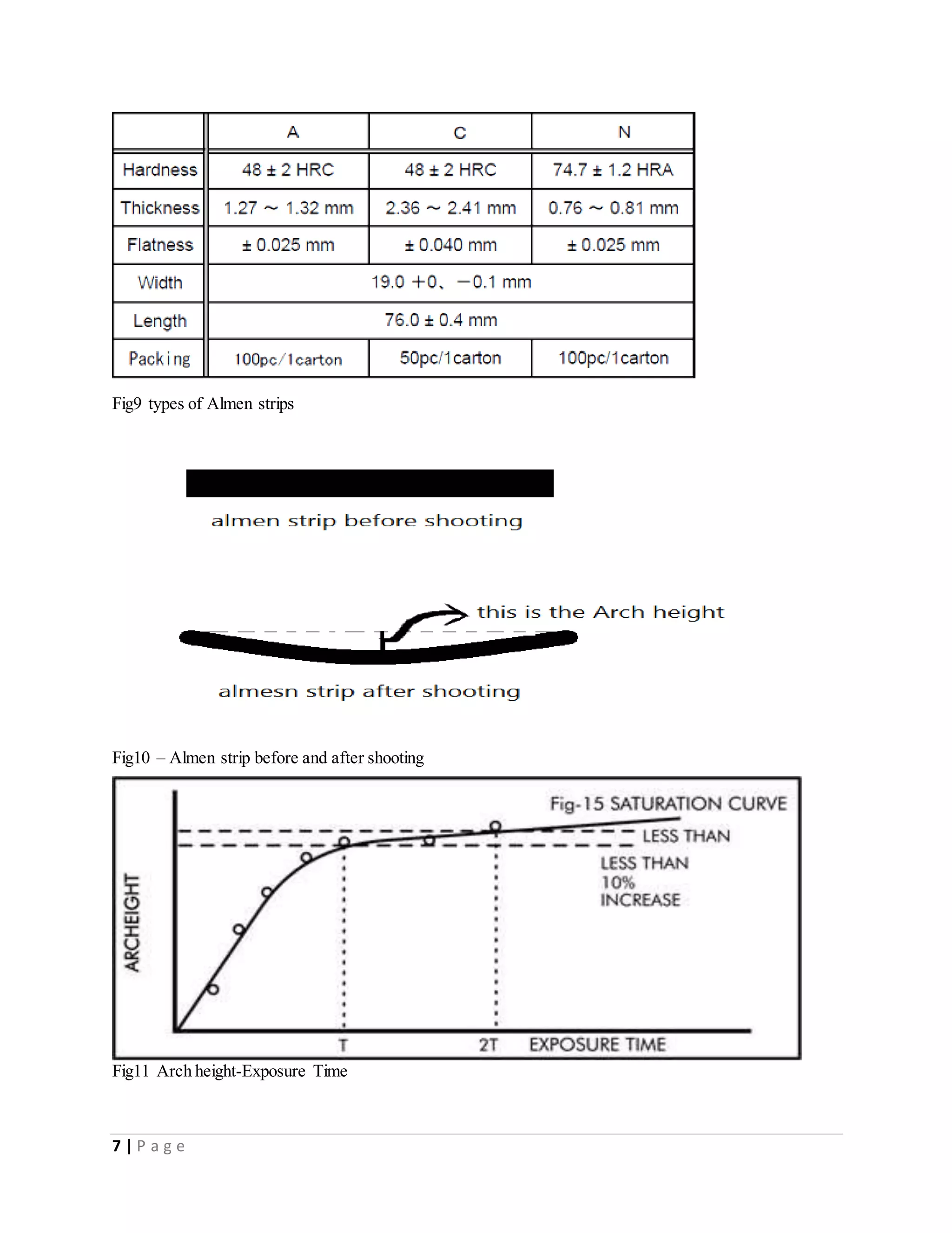 shot peening | DOCX