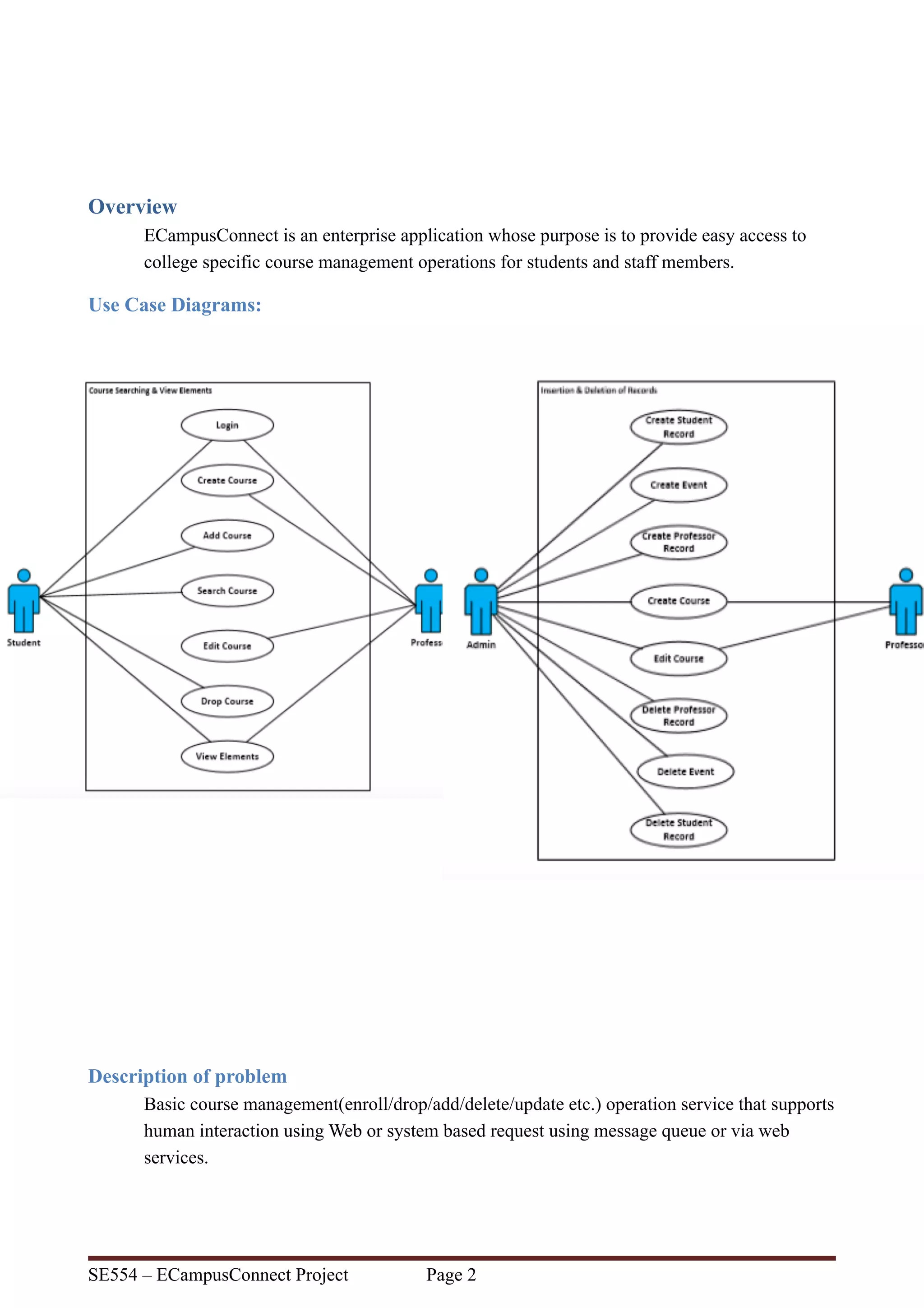 Overview
ECampusConnect is an enterprise application whose purpose is to provide easy access to
college specific course management operations for students and staff members.
Use Case Diagrams:
Description of problem
Basic course management(enroll/drop/add/delete/update etc.) operation service that supports
human interaction using Web or system based request using message queue or via web
services.
SE554 – ECampusConnect Project Page !2
 