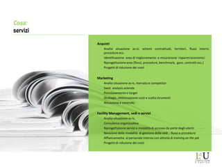 Cosa:
servizi
Acquisti
Analisi situazione as-is: schemi contrattuali, fornitori, flussi interni,
procedure ecc.
Identificazione aree di miglioramento e misurazione risparmi economici
Riprogettazione area (flussi, procedure, benchmark, gare, contratti ecc.)
Progetti di riduzione dei costi
Marketing
Analisi situazione as-is, mercato e competitor
Swot analysis azienda
Posizionamento e target
Strategie, ottimizzazione costi e scelta strumenti
Attuazione e controllo
Facility Management, sedi e servizi
Analisi situazione as-is,
Consulenza organizzativa
Riprogettazione servizi e modalità di accesso da parte degli utenti
Revisione delle modalità di gestione delle sedi , flussi e procedure
Affiancamento al personale interno con attività di training on the job
Progetti di riduzione dei costi
 