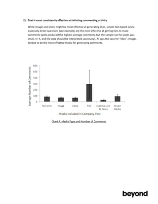 2) Text	
  is	
  most	
  consistently	
  effective	
  at	
  initiating	
  commenting	
  activity	
  

            While	
  images	
  and	
  video	
  might	
  be	
  most	
  effective	
  at	
  generating	
  likes,	
  simple	
  text-­‐based	
  posts,	
  
            especially	
  direct	
  questions	
  (see	
  example)	
  are	
  the	
  most	
  effective	
  at	
  getting	
  fans	
  to	
  make	
  
            comments	
  (polls	
  produced	
  the	
  highest	
  average	
  comments,	
  but	
  the	
  sample	
  size	
  for	
  posts	
  was	
  
            small,	
  n=	
  4,	
  and	
  the	
  data	
  should	
  be	
  interpreted	
  cautiously).	
  As	
  was	
  the	
  case	
  for	
  “likes”,	
  images	
  
            tended	
  to	
  be	
  the	
  most	
  effective	
  media	
  for	
  generating	
  comments.	
  	
  

	
  

	
  

	
  

	
  

	
  

	
  

	
  

	
  

	
  

	
  

	
  

                                            Chart	
  4.	
  Media	
  Type	
  and	
  Number	
  of	
  Comments	
  

	
  




	
  

	
  
 