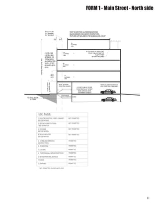 11
FORM 1 - Main Street - North side
 