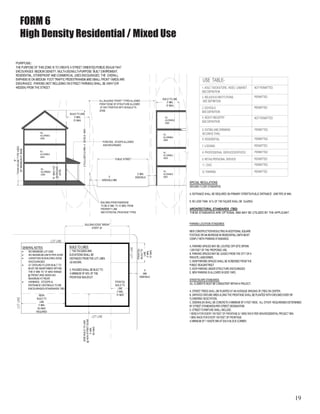 19
FORM 6
High Density Residential / Mixed Use
 