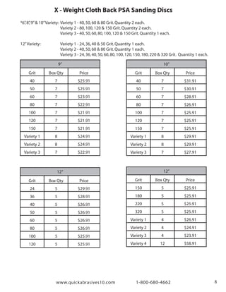 www.quickabrasives10.com 1-800-680-4662 8
X - Weight Cloth Back PSA Sanding Discs
9”
Grit
40
50
60
80
100
120
150
Variety 1
Variety 2
Variety 3
Box Qty
7
7
7
7
7
7
7
8
8
7
Price
$25.91
$25.91
$23.91
$22.91
$21.91
$21.91
$21.91
$24.91
$24.91
$22.91
10”
Grit
40
50
60
80
100
120
150
Variety 1
Variety 2
Variety 3
Box Qty
7
7
7
7
7
7
7
8
8
7
Price
$31.91
$30.91
$28.91
$26.91
$25.91
$25.91
$25.91
$29.91
$29.91
$27.91
12”
Grit
24
36
40
50
60
80
100
120
Box Qty
5
5
5
5
5
5
5
5
Price
$29.91
$28.91
$26.91
$26.91
$26.91
$26.91
$25.91
$25.91
12”
Grit
150
180
220
320
Variety 1
Variety 2
Variety 3
Variety 4
Box Qty
5
5
5
5
4
4
4
12
Price
$25.91
$25.91
$25.91
$25.91
$26.91
$24.91
$23.91
$58.91
*6”,8”,9”& 10”Variety: Variety 1 - 40,50,60 & 80 Grit.Quantity 2 each.
Variety 2 - 80,100,120 & 150 Grit.Quantity 2 each.
Variety 3 - 40,50,60,80,100,120 & 150 Grit.Quantity 1 each.
12”Variety: Variety 1 - 24,36,40 & 50 Grit.Quantity 1 each.
Variety 2 - 40,50,60 & 80 Grit.Quantity 1 each.
Variety 3 - 24,36,40,50,60,80,100,120,150,180,220 & 320 Grit. Quantity 1 each.
 