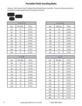 2 1/2”X 14” 2 1/2”X 16”
3”X 21”
Grit
40
50
60
80
100
120
150
180
220
Box Qty
10
10
10
10
10
10
10
10
10
Price
$17.91
$17.91
$17.91
$15.91
$14.91
$14.91
$14.91
$14.91
$14.91
Grit
24
36
40
50
60
80
100
120
150
180
220
320
400
Box Qty
10
10
10
10
10
10
10
10
10
10
10
10
10
Price
$20.91
$17.91
$1791
$16.91
$16.91
$16.91
$15.91
$15.91
$15.91
$15.91
$15.91
$17.91
$17.91
3”X 18”
Grit
40
50
60
80
100
120
150
180
220
Box Qty
10
10
10
10
10
10
10
10
10
Price
$17.91
$17.91
$17.91
$15.91
$14.91
$14.91
$14.91
$14.91
$14.91
Grit
40
50
60
80
100
120
150
180
220
Box Qty
10
10
10
10
10
10
10
10
10
Price
$23.91
$23.91
$23.91
$23.91
$19.91
$19.91
$19.91
$19.91
$19.91
www.quickabrasives10.com 1-800-680-466211
Portable Cloth Sanding Belts
Abrasive 100% Cotton Cloth X-Weight Resin Bonded Open Coat Belts. They are bi-directional with a
butt joint & a mylar taped seam for strength & extra life.
 