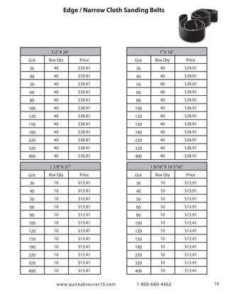 1/2”X 24”
Grit
36
40
50
60
80
100
120
150
180
220
320
400
Box Qty
40
40
40
40
40
40
40
40
40
40
40
40
Price
$39.91
$39.91
$39.91
$39.91
$39.91
$38.91
$38.91
$38.91
$38.91
$38.91
$38.91
$38.91
1”X 18”
Grit
36
40
50
60
80
100
120
150
180
220
320
400
Box Qty
40
40
40
40
40
40
40
40
40
40
40
40
Price
$39.91
$39.91
$39.91
$39.91
$39.91
$38.91
$38.91
$38.91
$38.91
$38.91
$38.91
$38.91
1 1/8”X 21”
Grit
36
40
50
60
80
100
120
150
180
220
320
400
Box Qty
10
10
10
10
10
10
10
10
10
10
10
10
Price
$13.91
$13.91
$13.91
$13.91
$13.91
$13.41
$13.41
$13.41
$13.41
$13.41
$13.41
$13.41
1 9/16”X 10 7/16”
Grit
36
40
50
60
80
100
120
150
180
220
320
400
Box Qty
10
10
10
10
10
10
10
10
10
10
10
10
Price
$13.91
$13.91
$13.91
$13.91
$13.91
$13.41
$13.41
$13.41
$13.41
$13.41
$13.41
$13.41
www.quickabrasives10.com 1-800-680-4662 14
Edge / Narrow Cloth Sanding Belts
 