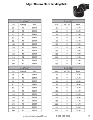 2 1/4”X 80”
Grit
36
40
50
60
80
100
120
150
180
220
320
400
Box Qty
10
10
10
10
10
10
10
10
10
10
10
10
Price
$39.91
$39.91
$39.91
$39.91
$39.91
$38.91
$38.91
$38.91
$38.91
$38.91
$38.91
$38.91
2 1/2”X 16”
Grit
36
40
50
60
80
100
120
150
180
220
320
400
Box Qty
10
10
10
10
10
10
10
10
10
10
10
10
Price
$23.91
$23.91
$23.91
$23.91
$23.91
$19.91
$19.91
$19.91
$19.91
$19.91
$19.91
$19.91
2 1/2”X 60”
Grit
36
40
50
60
80
100
120
150
180
220
320
400
Box Qty
10
10
10
10
10
10
10
10
10
10
10
10
Price
$34.91
$34.91
$34.91
$34.91
$34.91
$32.91
$32.91
$32.91
$32.91
$32.91
$32.91
$32.91
2 1/2”X 72”
Grit
36
40
50
60
80
100
120
150
180
220
320
400
Box Qty
10
10
10
10
10
10
10
10
10
10
10
10
Price
$36.91
$36.91
$36.91
$36.91
$36.91
$34.91
$34.91
$34.91
$34.91
$34.91
$34.91
$34.91
www.quickabrasives10.com 1-800-680-4662 18
Edge / Narrow Cloth Sanding Belts
 