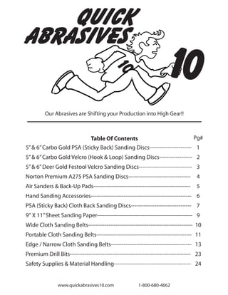 5”& 6”Carbo Gold PSA (Sticky Back) Sanding Discs-----------------------
5”& 6”Carbo Gold Velcro (Hook & Loop) Sanding Discs------------------
5”& 6”Deer Gold Festool Velcro Sanding Discs-----------------------------
Norton Premium A275 PSA Sanding Discs----------------------------------
Air Sanders & Back-Up Pads-----------------------------------------------------
Hand Sanding Accessories-------------------------------------------------------
PSA (Sticky Back) Cloth Back Sanding Discs---------------------------------
9“ X 11”Sheet Sanding Paper----------------------------------------------------
Wide Cloth Sanding Belts---------------------------------------------------------
Portable Cloth Sanding Belts----------------------------------------------------
Edge / Narrow Cloth Sanding Belts--------------------------------------------
Premium Drill Bits------------------------------------------------------------------
Safety Supplies & Material Handling------------------------------------------
Pg#
1
2
3
4
5
6
7
9
10
11
13
23
24
Table Of Contents
www.quickabrasives10.com 1-800-680-4662
Our Abrasives are Shifting your Production into High Gear!!
 