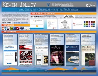 Kevin-Jolley-Resume-Infographic