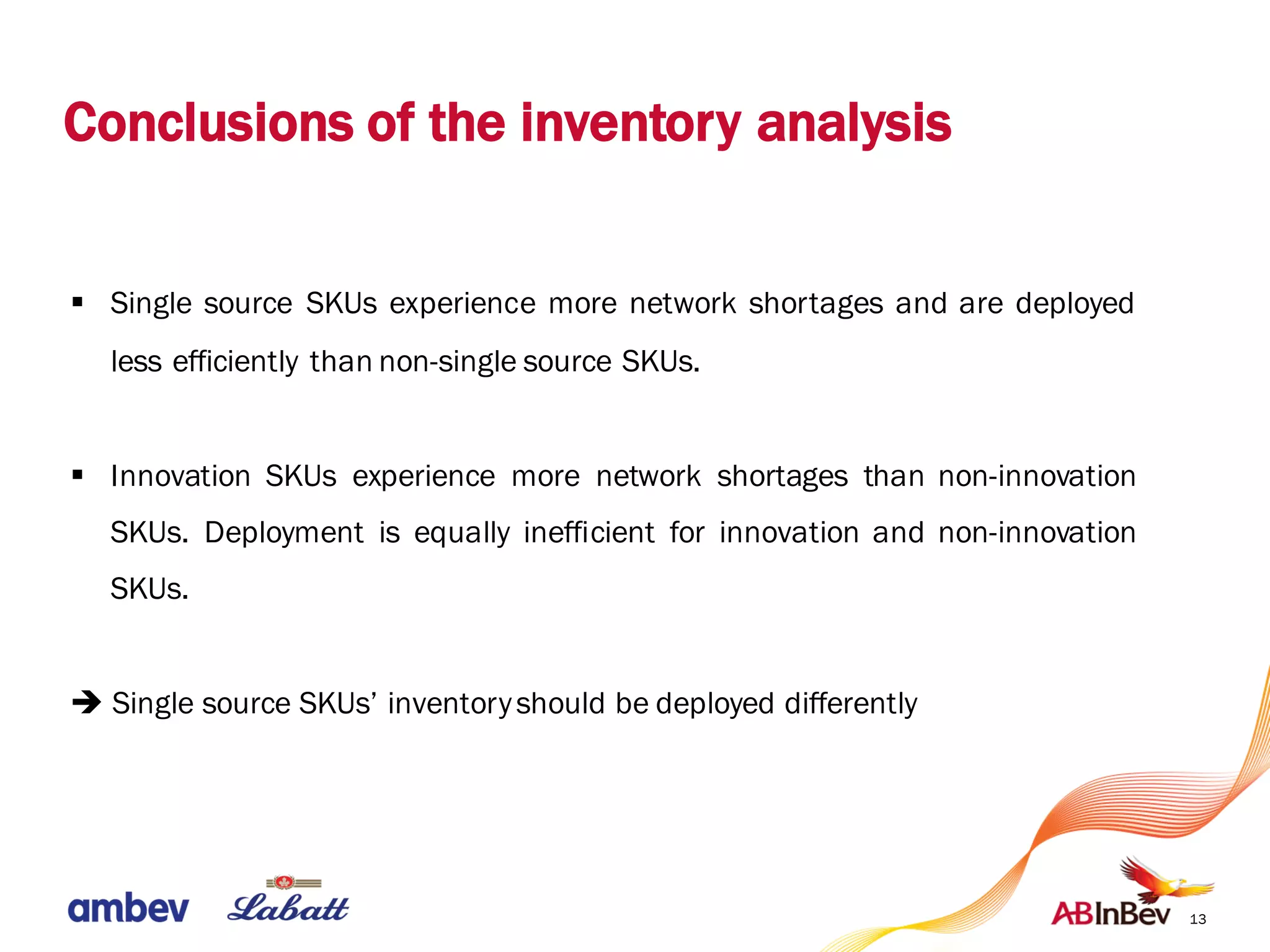 13
Conclusions of the inventory analysis
§ Single source SKUs experience more network shortages and are deployed
less efficiently than non-single source SKUs.
§ Innovation SKUs experience more network shortages than non-innovation
SKUs. Deployment is equally inefficient for innovation and non-innovation
SKUs.
è Single source SKUs’ inventoryshould be deployed differently
 