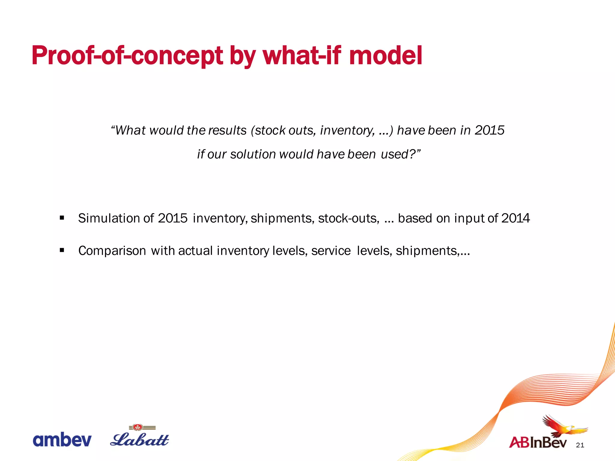 Proof-of-concept by what-if model
21
“What would the results (stock outs, inventory, ...) have been in 2015
if our solution would have been used?”
§ Simulation of 2015 inventory, shipments, stock-outs, … based on input of 2014
§ Comparison with actual inventory levels, service levels, shipments,…
 