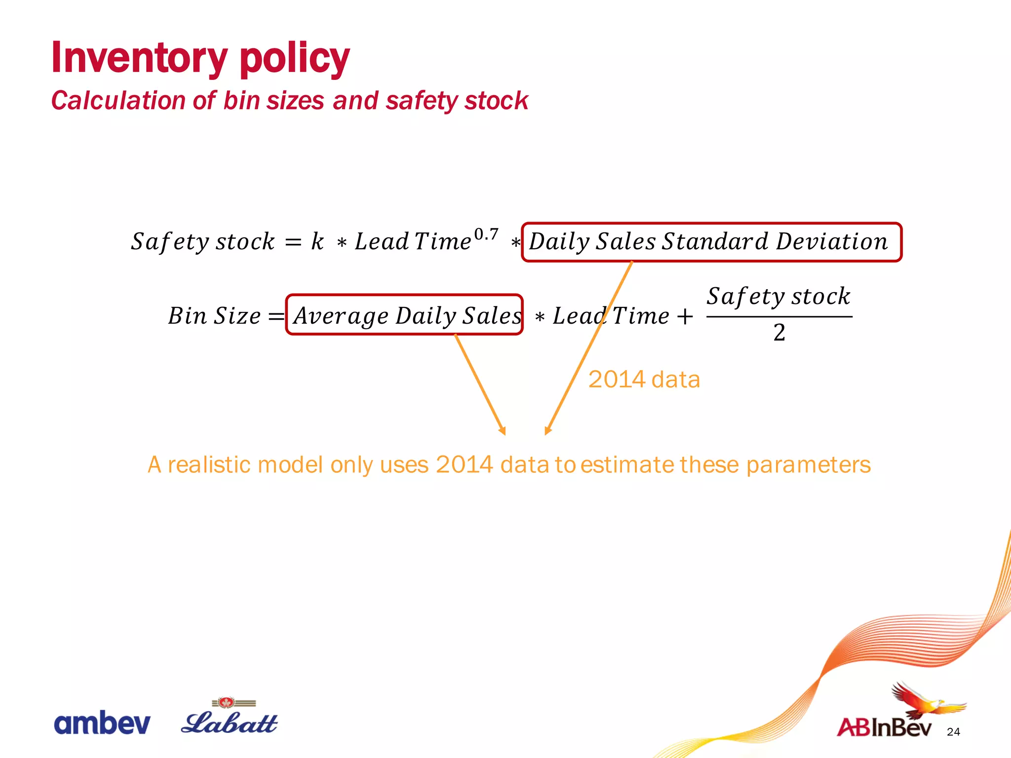 24
𝑆𝑎𝑓𝑒𝑡𝑦	𝑠𝑡𝑜𝑐𝑘 = 𝑘	 ∗ 𝐿𝑒𝑎𝑑	𝑇𝑖𝑚𝑒V.X
	∗ 𝐷𝑎𝑖𝑙𝑦	𝑆𝑎𝑙𝑒𝑠	𝑆𝑡𝑎𝑛𝑑𝑎𝑟𝑑	𝐷𝑒𝑣𝑖𝑎𝑡𝑖𝑜𝑛
𝐵𝑖𝑛	𝑆𝑖𝑧𝑒 = 𝐴𝑣𝑒𝑟𝑎𝑔𝑒	𝐷𝑎𝑖𝑙𝑦	𝑆𝑎𝑙𝑒𝑠	 ∗ 𝐿𝑒𝑎𝑑	𝑇𝑖𝑚𝑒 +	
𝑆𝑎𝑓𝑒𝑡𝑦	𝑠𝑡𝑜𝑐𝑘
2
A realistic model only uses 2014 data toestimate these parameters
Inventory policy
Calculation of bin sizes and safety stock
2014 data
 