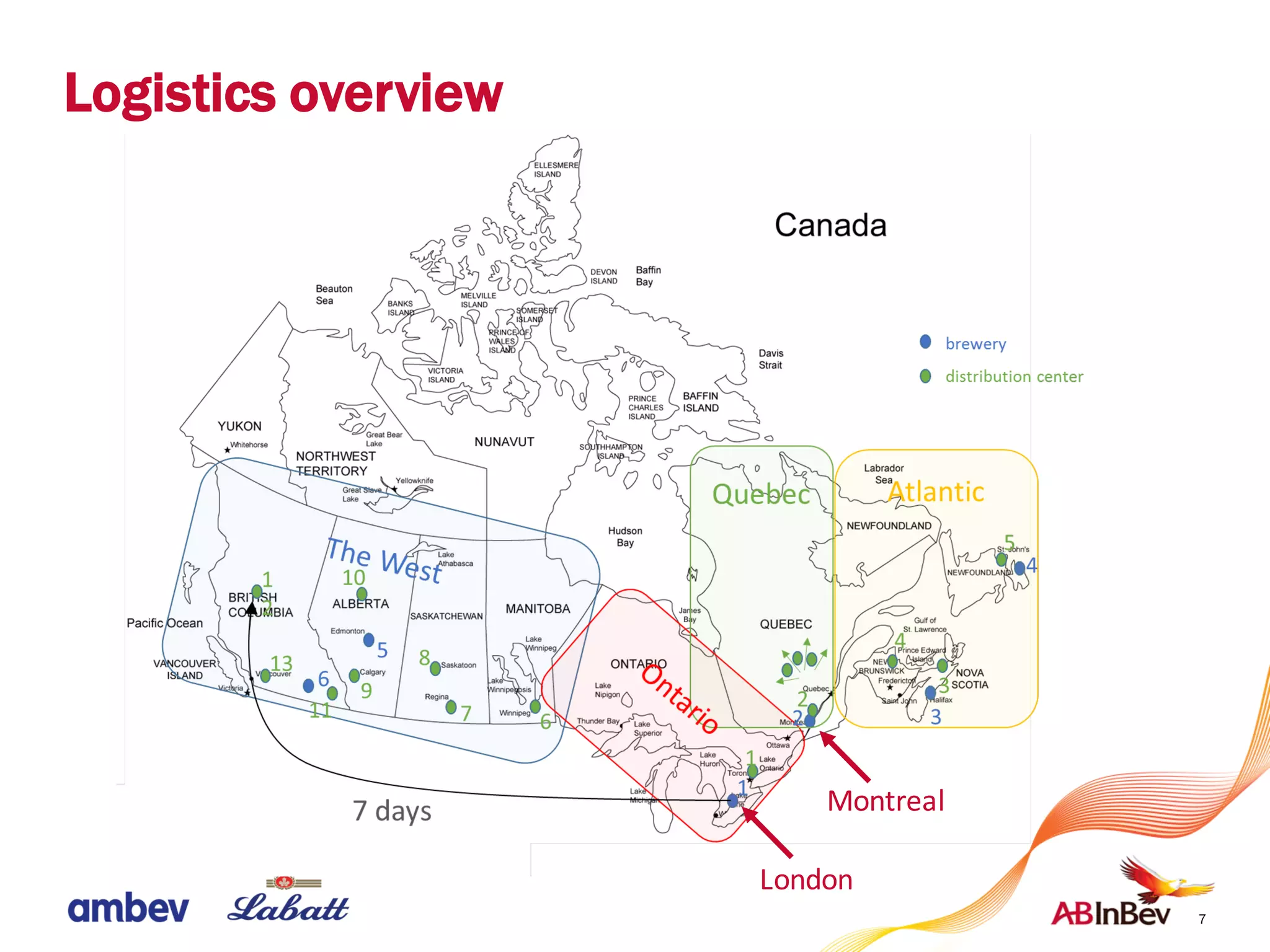 Logistics overview
7
London
Montreal
 