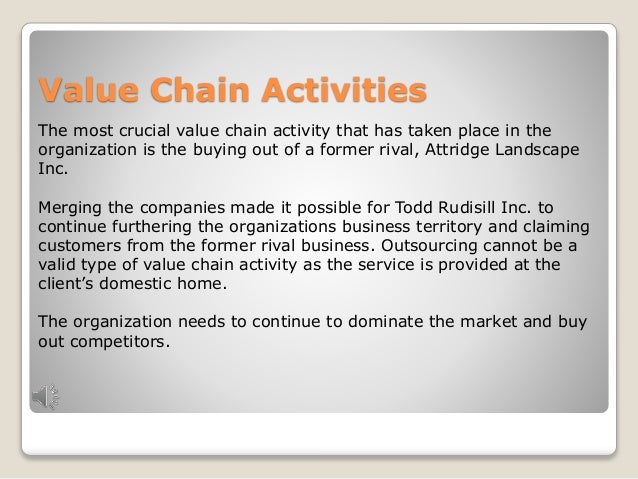 Business analysis presentation template picture