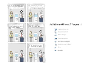 Vesa	
  Ilola,	
  vesa.ilola@gmail.com,	
  050	
  4060412,	
  @vesailola	
  
Sisältömarkkinoin>??	
  Apua	
  !!!	
  
Käytännönläheinen	
  idea	
  
Vuoropuhelun	
  ak>voin>	
  
Erilaisia	
  näkemyksiä	
  
Asiantun>jakirjoituksia	
  
LinkiKäminen	
  omaan	
  yritykseen	
  
Hyvien	
  käytänteiden	
  pa(n)kki	
  
Iloa	
  silmälle	
  
Tarina	
  
 