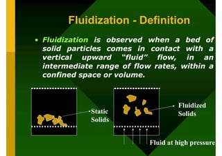 Fluidization - Definition
• Fluidization is observed when a bed of
solid particles comes in contact with a
vertical upward “fluid” flow, in an
intermediate range of flow rates, within a
confined space or volume.
Static
Solids
Fluid at high pressure
Fluidized
Solids
 