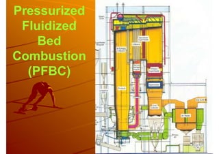 Pressurized
Fluidized
Bed
Combustion
(PFBC)
 