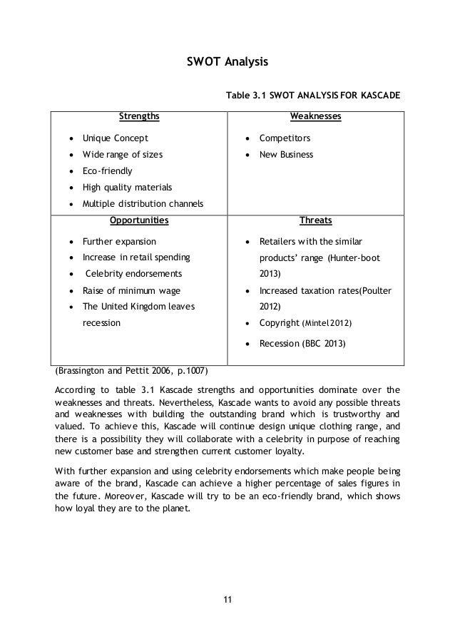 tommy hilfiger competitors