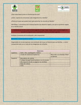 15
¿Qué cosas hacen juntos en familia que los une?
¿Cómo expresa las emociones cada integrante de su familia?
¿Piense en cosas que puede hacer para estrechar los vínculos en familia?
Identifique 3 situaciones de la historia familiar que desearía repetir y las que no quisieran repetir
en su familia actual.
Conforme un circulo y pase la bolsa jugando al tingo, tingo, tango y quien quede elegido ira
sacando la pregunta para responderla o hará la actividad sugerida.
Invíteles al momento de la evaluación y del compromiso
Momento 3 Construyendo el cambio
Organizados en circulo expresan una conclusión de lo que se llevaran para sus familias… y como
compartirán esto con el resto de los integrantes de la familia.
Materiales
Logísticos Salón, sillas, papelografo o tablero
Listado de asistencia (Lapiceros) Recuerde a sus familias llevar
el lapicero
Papelería Marcadores de colores
1 pliego de papel bond (cartelera con el corazón
del programa donde se pegaran las estrellas)
Hojas de colores
Cinta
 