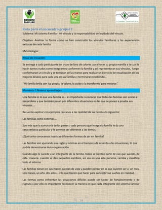 16
Ruta para el encuentro grupal 2
Subtema: Mi sistema Familiar: mi vínculo y la responsabilidad del cuidado del vínculo.
Objetivo: Analizar la forma como se han construido los vínculos familiares y las experiencias
exitosas de cada familia
Metodología:
Ritual de iniciación:
Se entrega a cada participante un trozo de lana de colores para hacer su propia manilla a la cual le
harán tantos nudos como integrantes conformen la familia y así representaran sus vínculos, luego
conformaran un circulo y se tomaran de las manos para realizar un ejercicio de visualización de los
mejores deseos para cada una de las familias y terminaran repitiendo…
“Mi familia brilla con luz propia, la valoro, la cuido y la transformo para mejorar.”
Momento 1 Nuevos aprendizajes
Una familia es lo que una familia es… es importante reconocer que todas las familias son únicas e
irrepetibles y que también pasan por diferentes situaciones en las que se ponen a prueba sus
vínculos….
Recuerde explicar con ejemplos cercanos a las realidad de las familias lo siguiente:
Las familias como sistemas….
Son más que la sumatoria de las partes : cada persona que integra la familia le da una
característica particular y le permite ser diferente a las demás.
¿Qué tanto conocemos nuestras diferentes formas de ser en familia?
Las familias van ajustando sus reglas y normas en el tiempo y de acuerdo a las situaciones, lo que
podría denominarse Auto-organización
Cuando algo le sucede a un integrante de la familia, todos se sienten parte de eso que sucede, de
esta manera cuando se dan pequeños cambios, así sea en una sola persona, cambia y modifica
todo el sistema.
Las familias tienen en sus manos su plan de vida y pueden pensar en lo que quieren ser a un mes,
seis meses, un año, dos años….y lo que tienen que hacer para convertir sus sueños en realidad.
Las formas como enfrentan las situaciones difíciles puede ser factor de fortalecimiento o de
ruptura y por ello es importante reconocer la manera en que cada integrante del sistema familiar
 
