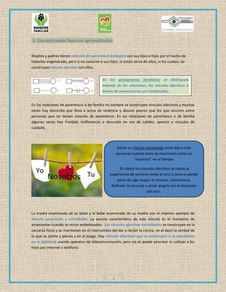 4
1. Encontrando Nuevos aprendizajes
Madres y padres tienen relación de parentesco biológico con sus hijas e hijos por el hecho de
haberles engendrado, pero si no conocen a sus hijos, ni están cerca de ellos, ni los cuidan, no
construyen vínculo afectivo con ellos.
En las relaciones de parentesco o de familia no siempre se construyen vínculos afectivos y muchas
veces hay discordia que lleva a actos de violencia y abusos peores que los que ocurren entre
personas que no tienen relación de parentesco. En las relaciones de parentesco o de familia
algunas veces hay frialdad, indiferencia o descuido en vez de calidez, aprecio y vínculos de
cuidado.
La madre enamorada de su bebé y el bebé enamorado de su madre son el máximo ejemplo de
vínculo consciente y entrañable. La escena característica de este vínculo es el momento de
amamantar cuando se miran embelesados. Los vínculos afectivos entrañables se construyen en la
cercanía física y se mantienen en el intercambio del dar y recibir la caricia, en el decir la verdad de
lo que se siente y piensa y en el juego. Hay vínculos afectivos que se construyen o se mantienen
en la distancia usando aparatos de telecomunicación, pero no se puede procrear ni cultivar a los
hijos por internet o teléfono.
Existe un vínculo consciente entre dos o más
personas cuando éstas se reconocen como un
“nosotros” en el tiempo.
En todos los vínculos afectivos se repite la
experiencia de sentirse unido al otro u otros o siendo
parte de algo mayor al mirarse, reconocerse,
disfrutar la cercanía y sentir alegría con el bienestar
del otro.
En los genogramas familiares se distinguen
además de las relaciones, los vínculos afectivos a
través de convenciones ya establecidas.
 