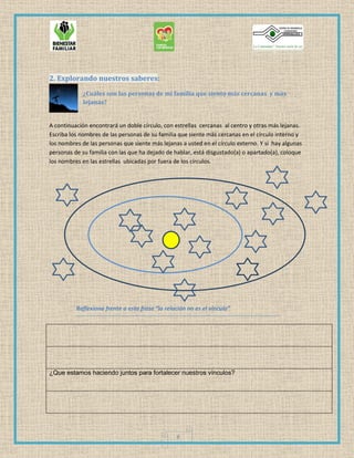 8
2. Explorando nuestros saberes:
¿Cuáles son las personas de mi familia que siento más cercanas y más
lejanas?
A continuación encontrará un doble círculo, con estrellas cercanas al centro y otras más lejanas.
Escriba los nombres de las personas de su familia que siente más cercanas en el círculo interno y
los nombres de las personas que siente más lejanas a usted en el círculo externo. Y si hay algunas
personas de su familia con las que ha dejado de hablar, está disgustado(a) o apartado(a), coloque
los nombres en las estrellas ubicadas por fuera de los círculos.
Reflexiona frente a esta frase “la relación no es el vínculo”
¿Que estamos haciendo juntos para fortalecer nuestros vínculos?
 