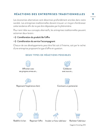 10
11
R É A C T I O N S D E S E N T R E P R I S E S T R A D I T I O N N E L L E S
Les économies alternatives sont désormais profondément ancrées dans notre
société. Les entreprises traditionnelles doivent trouver un moyen d’embrasser
cette tendance afin de ne pas être dépassées par le phénomène.
Pour tenir tête aux concepts alternatifs, les entreprises traditionnelles peuvent
actionner deux leviers :
>> L’amélioration du produit /de l’offre
>> L’amélioration du service l’accompagnant
Chacun de ces développements peut être fait soit à l’interne, soit par le rachat
d’une entreprise proposant le type d’offre en question.
DEUX T YPES DE RÉACTIONS POSSIBLES
Affronter avec
ses propres armes en…
Repensant l’expérience client
Repenser l’offreRedéﬁnir le lien
Collaborer
avec eux en…
Concluant un partenariat
Racheter l’ubériseurIncuber un futur ubériseur
Capgemini Consulting, 2015
 
