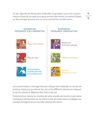 12
13
Un des objectifs de l’étude étant d’identifier la perception qu’ont les consom­
mateurs suisses de concepts issus des économies alternatives, six scénarios (basés
sur des concepts existants plus ou moins connus) leur ont été soumis :
Plateformes
de livraison ubérisées
Location
d’espaces de cuisine
Chefs sans restaurant
Repas chez l’habitant
Plats du voisin
Services traiteur
et chefs à domicile
non-professionnels
SCÉNA R I OS
TENDANCE COL L A BOR AT I VE
SC ÉNARIOS
T E N DANCE UBÉRISATION
Les consommateurs interrogés devaient indiquer leurs habitudes en termes de
sorties au restaurant, puis donner leur avis sur les différents scénarios en indiquant
ce qui leur plaisait et déplaisait dans chacun des cas.
Cette brochure résume les résultats de notre enquête de manière à permettre
l’anticipation de l’évolution du marché et à aider les restaurateurs à s’adapter aux
concepts émergents et aux nouvelles attentes des clients.
 