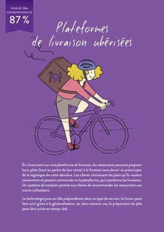 Plateformes
de livraison ubérisées
En s’inscrivant sur une plateforme de livraison, les restaurants peuvent proposer
leurs plats (tout ou partie de leur carte) à la livraison sans devoir se préoccuper
de la logistique de cette dernière. Les clients choisissent les plats qu’ils veulent
consommer et passent commande via la plateforme, qui coordonne les livraisons.
Un système de notation permet aux clients de recommander les restaurants aux
autres utilisateurs.
La technologie joue un rôle prépondérant dans ce type de service : le livreur peut
être suivi grâce à la géolocalisation, et, dans certains cas, la préparation du plat
peut être suivie en temps réel.
Intérêt des
consommateurs
87 %
 