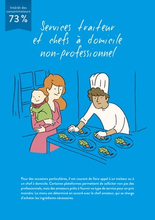 Services traiteur
et chefs à domicile
non-professionnel
Pour des occasions particulières, il est courant de faire appel à un traiteur ou à
un chef à domicile. Certaines plateformes permettent de solliciter non pas des
professionnels, mais des amateurs prêts à fournir ce type de service pour un prix
moindre. Le menu est déterminé en accord avec le chef amateur, qui se charge
d’acheter les ingrédients nécessaires.
Intérêt des
consommateurs
73 %
 