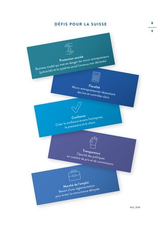 8
9
PwC, 2014
Marché de l’emploi
Besoin d’une réglementation
pour éviter la concurrence déloyale
TransparenceOpacité des politiques
en matière de prix et de commissions
Conﬁance
Créer la conﬁance envers l’entreprise,
le prestataire et le client
FiscalitéMicro-entrepreneuriat nécessitant
des lois et contrôles clairs
FiscalitéMicro-entrepreneuriat nécessitant
des lois et contrôles clairs
DÉFIS POUR L A SUISSE
Protection sociale
Business model qui met en danger les micro-entrepreneurs
(précarité) et le système social (revenus non déclarés)Protection sociale
Business model qui met en danger les micro-entrepreneurs
(précarité) et le système social (revenus non déclarés)
 