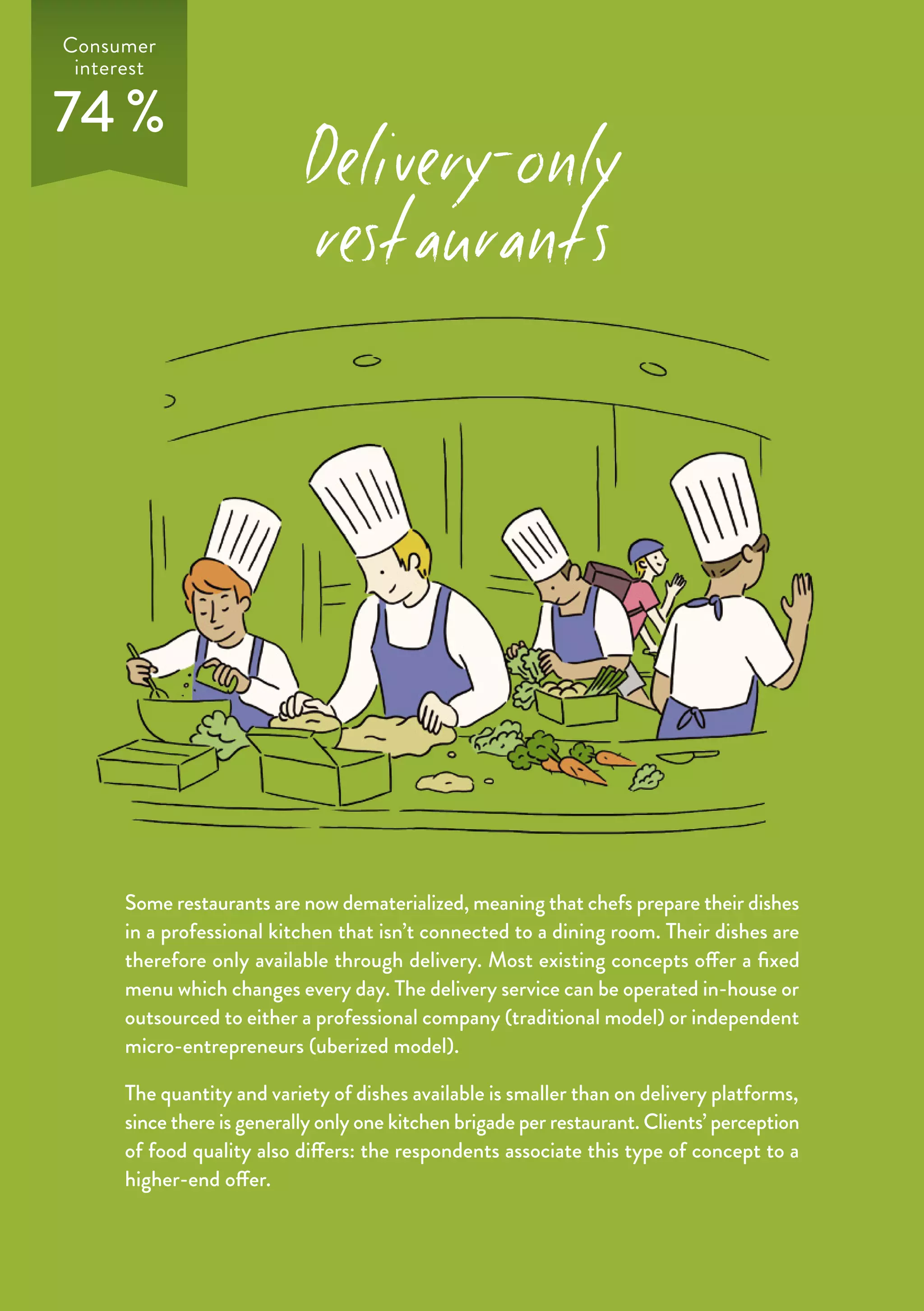 Consumer
interest
74 %
Delivery-only
restaurants
Some restaurants are now dematerialized, meaning that chefs prepare their dishes
in a professional kitchen that isn’t connected to a dining room. Their dishes are
therefore only available through delivery. Most existing concepts offer a fixed
menu which changes every day. The delivery service can be operated in-house or
outsourced to either a professional company (traditional model) or independent
micro-entrepreneurs (uberized model).
The quantity and variety of dishes available is smaller than on delivery platforms,
since there is generally only one kitchen brigade per restaurant. Clients’ perception
of food quality also differs: the respondents associate this type of concept to a
higher-end offer.
 
