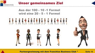 Partnergewinnung mit dem Franchise Business Club ® Seite 16
Unser gemeinsames Ziel
Aus der 100 - 10 -1 Formel
wird eine 20 - 5 - 1 Formel
 