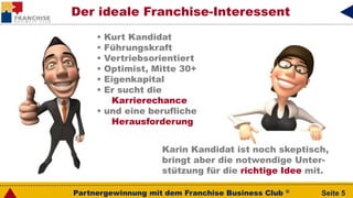 Partnergewinnung mit dem Franchise Business Club ® Seite 5
Der ideale Franchise-Interessent
Karin Kandidat ist noch skeptisch,
bringt aber die notwendige Unter-
stützung für die richtige Idee mit.
 Kurt Kandidat
 Führungskraft
 Vertriebsorientiert
 Optimist, Mitte 30+
 Eigenkapital
 Er sucht die
Karrierechance
 und eine berufliche
Herausforderung
 