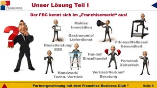 Partnergewinnung mit dem Franchise Business Club ® Seite 9
Der FBC kennt sich im „Franchisemarkt“ aus!
Handel/
Einzelhandel
Vertrieb/Verkauf/
Beratung
Dienstleistung/
B2B
Fitness/Wellness/
Gesundheit
Personal/
Zeitarbeit
Makler/
Immobilien
Handwerk/
Techn. Vertrieb
Gastronomie/
Lieferdienst
Unser Lösung Teil I
 