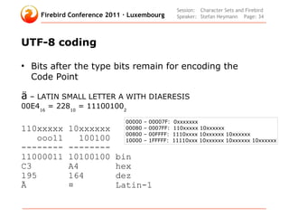 Firebird Encoding Problem Character Sets and Unicode in Firebird | PDF
