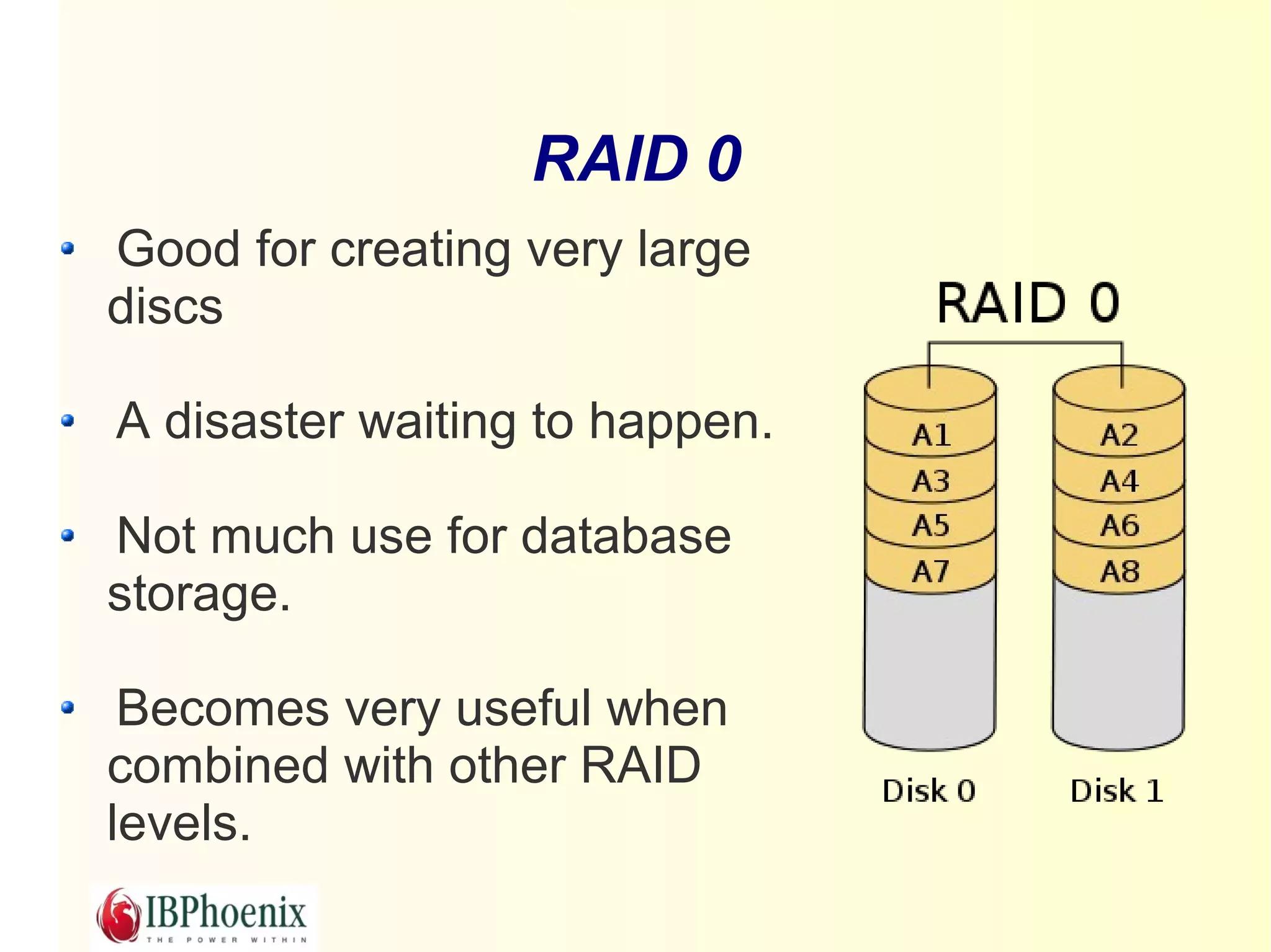 RAID 0
Good for creating very large
discs

A disaster waiting to happen.

Not much use for database
storage.

 Becomes very useful when
combined with other RAID
levels.
 