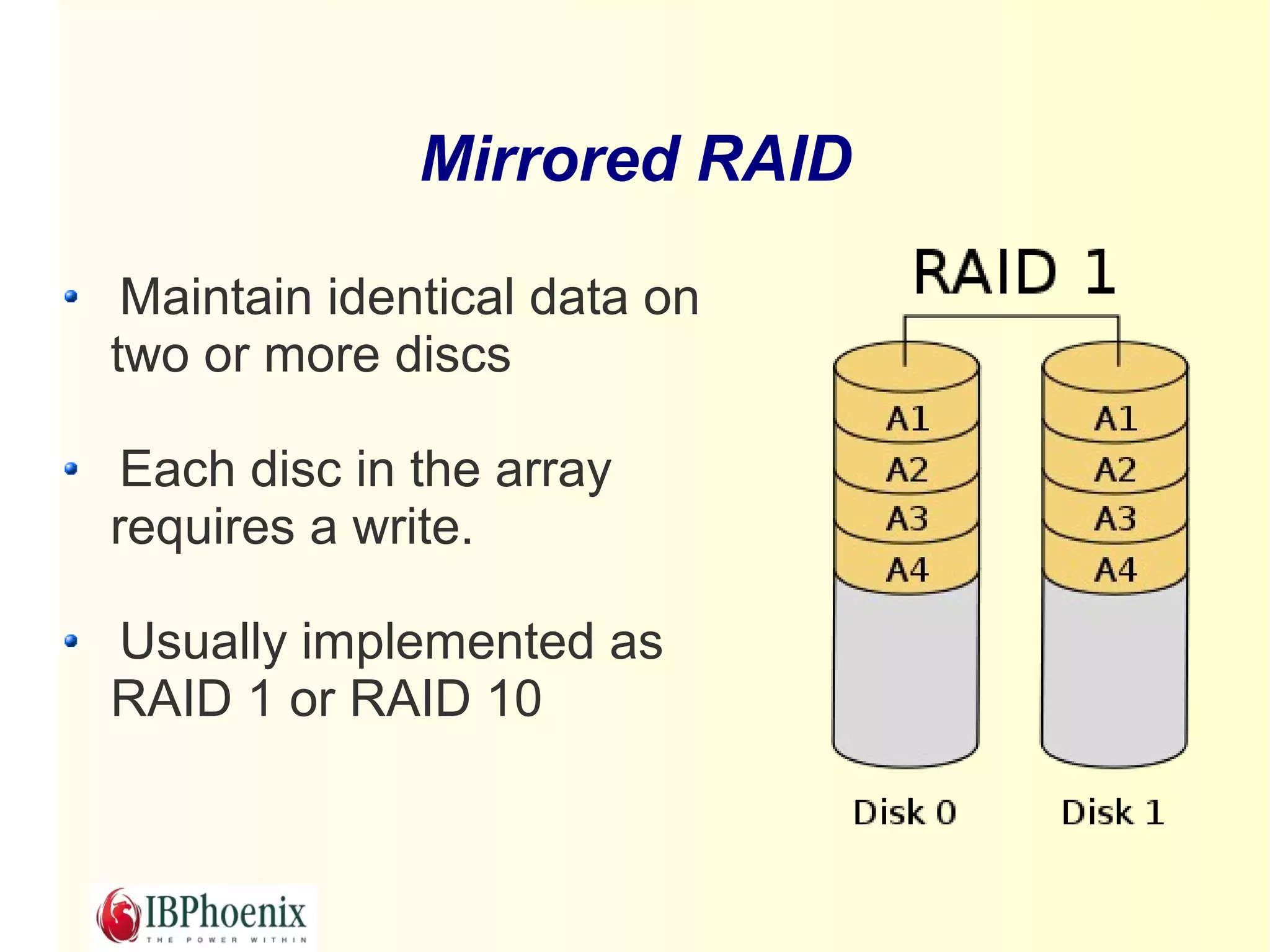 Mirrored RAID

 Maintain identical data on
two or more discs

 Each disc in the array
requires a write.

Usually implemented as
RAID 1 or RAID 10
 