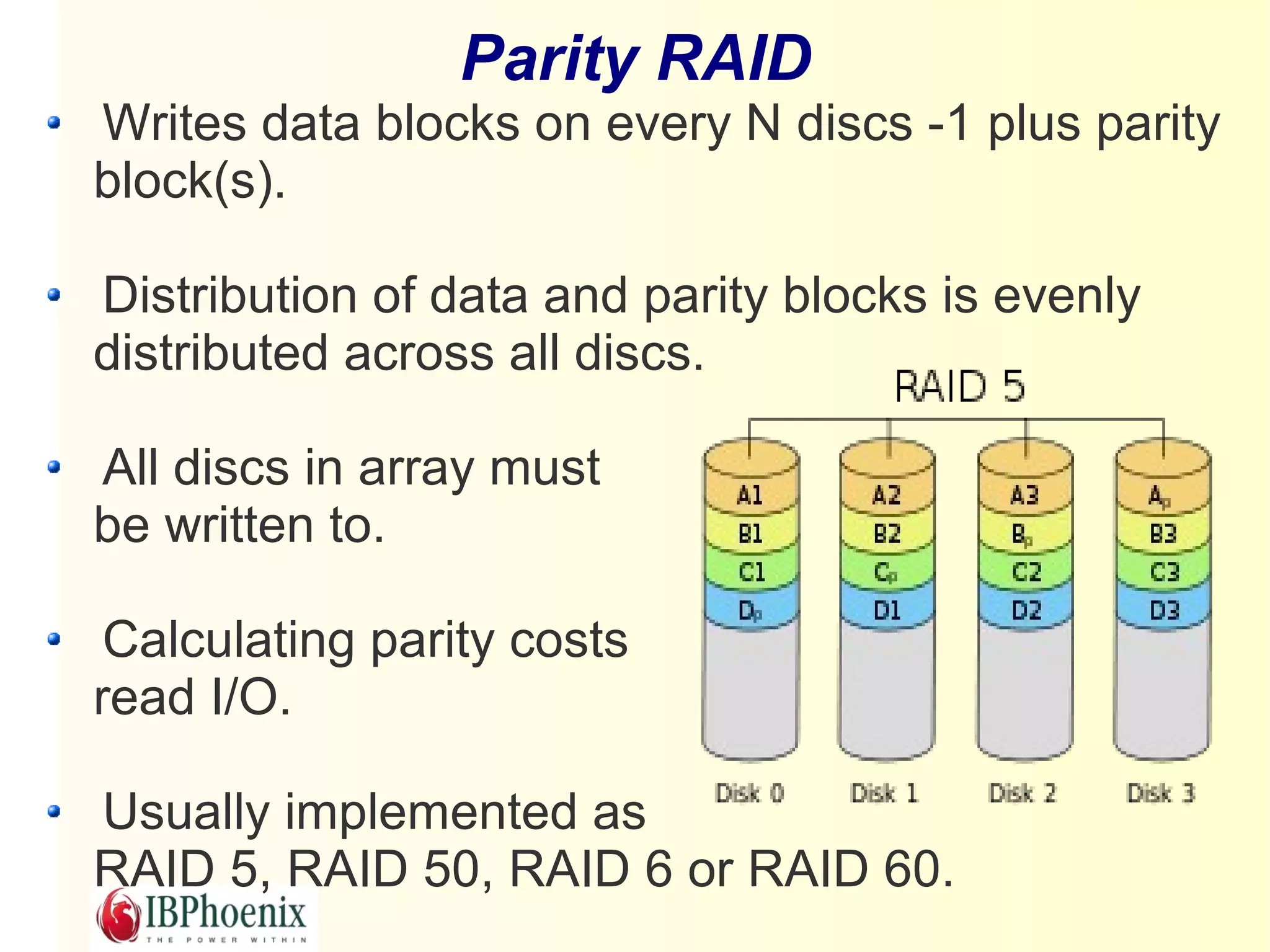 Parity RAID
Writes data blocks on every N discs -1 plus parity
block(s).

Distribution of data and parity blocks is evenly
distributed across all discs.

All discs in array must
be written to.

 Calculating parity costs
read I/O.

Usually implemented as
RAID 5, RAID 50, RAID 6 or RAID 60.
 