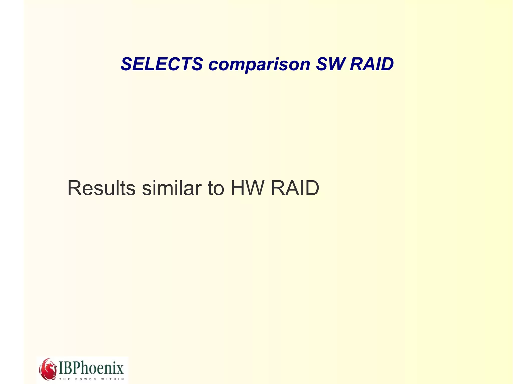 SELECTS comparison SW RAID




Results similar to HW RAID
 