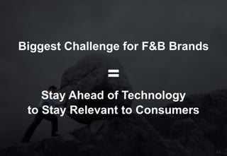 10
Biggest Challenge for F&B Brands
=
Stay Ahead of Technology
to Stay Relevant to Consumers
 
