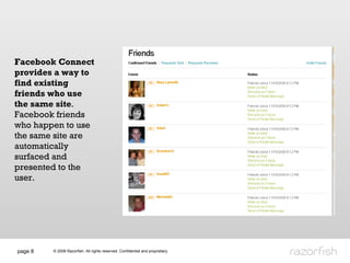 page  Facebook Connect provides a way to find existing friends who use the same site . Facebook friends who happen to use the same site are automatically surfaced and presented to the user.  