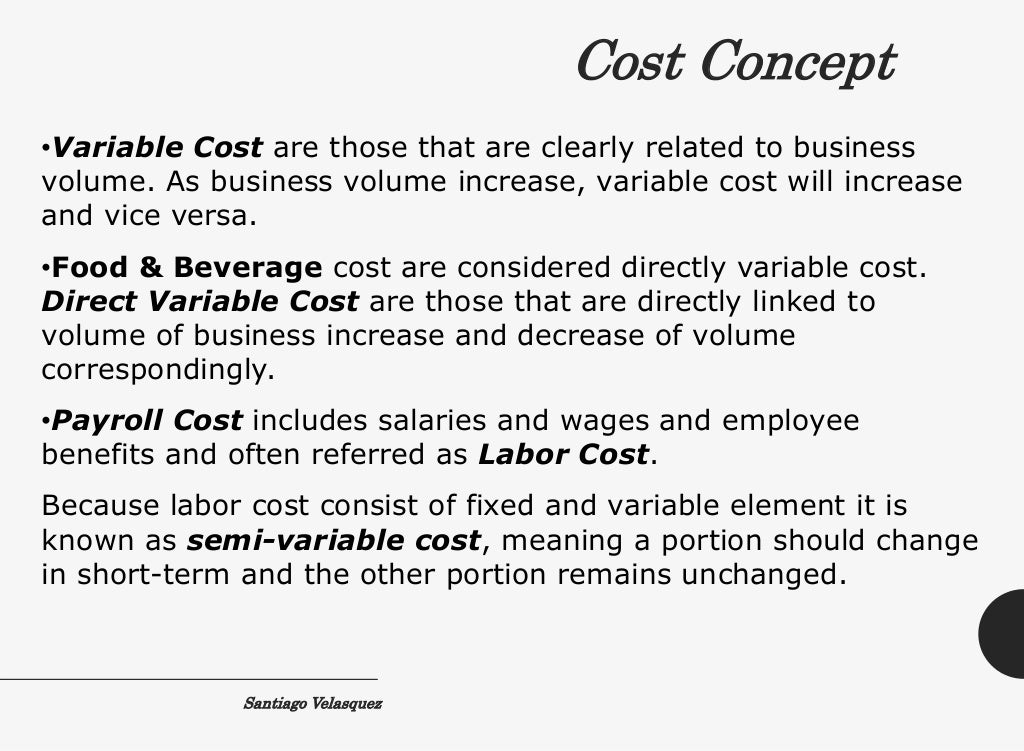 F&B cost control