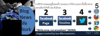 Fb cover
