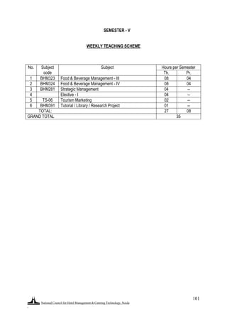 National Council for Hotel Management & Catering Technology, Noida
.
101
SEMESTER - V
WEEKLY TEACHING SCHEME
No. Subject
code
Subject Hours per Semester
Th. Pr.
1 BHM323 Food & Beverage Management - III 08 04
2 BHM324 Food & Beverage Management - IV 08 04
3 BHM281 Strategic Management 04 --
4 Elective - I 04 --
5 TS-06 Tourism Marketing 02 --
6 BHM391 Tutorial / Library / Research Project 01 --
TOTAL: 27 08
GRAND TOTAL 35
 