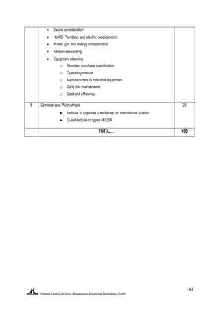 National Council for Hotel Management & Catering Technology, Noida
.
104
 Space consideration
 HVAC, Plumbing and electric consideration
 Water, gas and energy consideration
 Kitchen stewarding
 Equipment planning
o Standard purchase specification
o Operating manual
o Manufacturers of industrial equipment
o Care and maintenance
o Cost and efficiency
8 Seminar and Workshops
 Institute to organise a workshop on international cuisine
 Guest lecture on types of QSR
20
TOTAL… 120
 