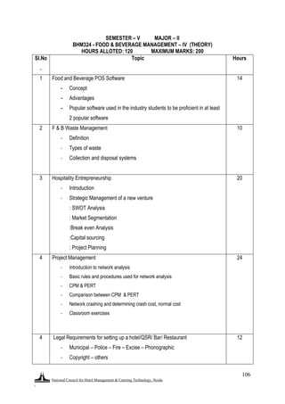 National Council for Hotel Management & Catering Technology, Noida
.
106
SEMESTER – V MAJOR – II
BHM324 - FOOD & BEVERAGE MANAGEMENT – IV (THEORY)
HOURS ALLOTED: 120 MAXIMUM MARKS: 200
Sl.No
.
Topic Hours
1 Food and Beverage POS Software
- Concept
- Advantages
- Popular software used in the industry students to be proficient in at least
2 popular software
14
2 F & B Waste Management
- Definition
- Types of waste
- Collection and disposal systems
10
3 Hospitality Entrepreneurship
- Introduction
- Strategic Management of a new venture
: SWOT Analysis
: Market Segmentation
:Break even Analysis
:Capital sourcing
: Project Planning
20
4 Project Management
- Introduction to network analysis
- Basic rules and procedures used for network analysis
- CPM & PERT
- Comparison between CPM & PERT
- Network crashing and determining crash cost, normal cost
- Classroom exercises
24
4 Legal Requirements for setting up a hotel/QSR/ Bar/ Restaurant
- Municipal – Police – Fire – Excise – Phonographic
- Copyright – others
12
 
