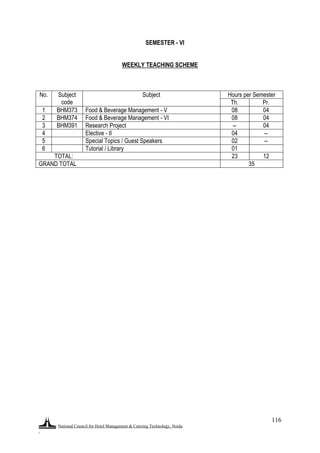 National Council for Hotel Management & Catering Technology, Noida
.
116
SEMESTER - VI
WEEKLY TEACHING SCHEME
No. Subject
code
Subject Hours per Semester
Th. Pr.
1 BHM373 Food & Beverage Management - V 08 04
2 BHM374 Food & Beverage Management - VI 08 04
3 BHM391 Research Project -- 04
4 Elective - II 04 --
5 Special Topics / Guest Speakers 02 --
6 Tutorial / Library 01
TOTAL: 23 12
GRAND TOTAL 35
 